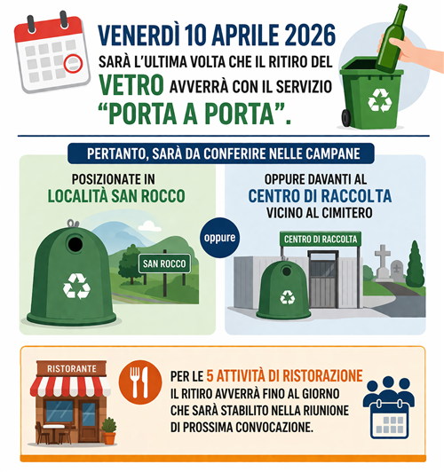 Raccolta vetro 2026